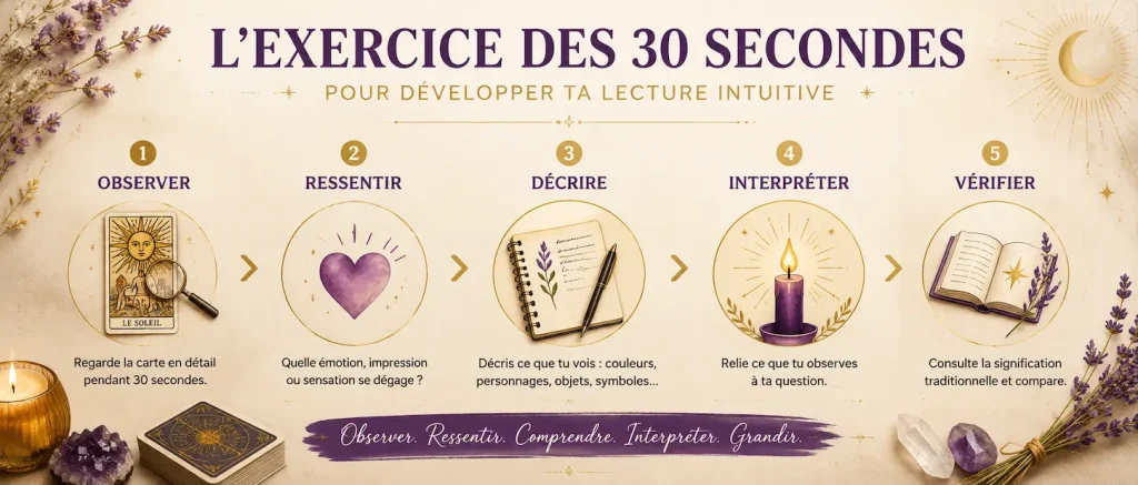Exercice des 30 secondes pour développer la lecture intuitive du Tarot