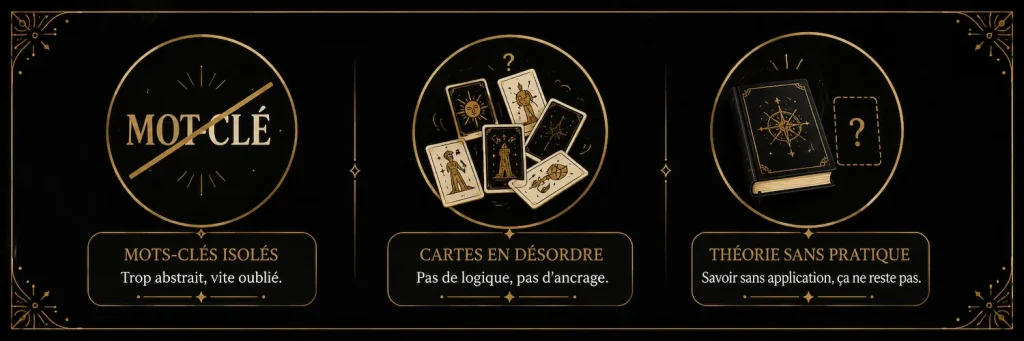 Les 3 pièges qui empêchent de retenir les significations du Tarot : mots-clés isolés, cartes en désordre et théorie sans pratique.